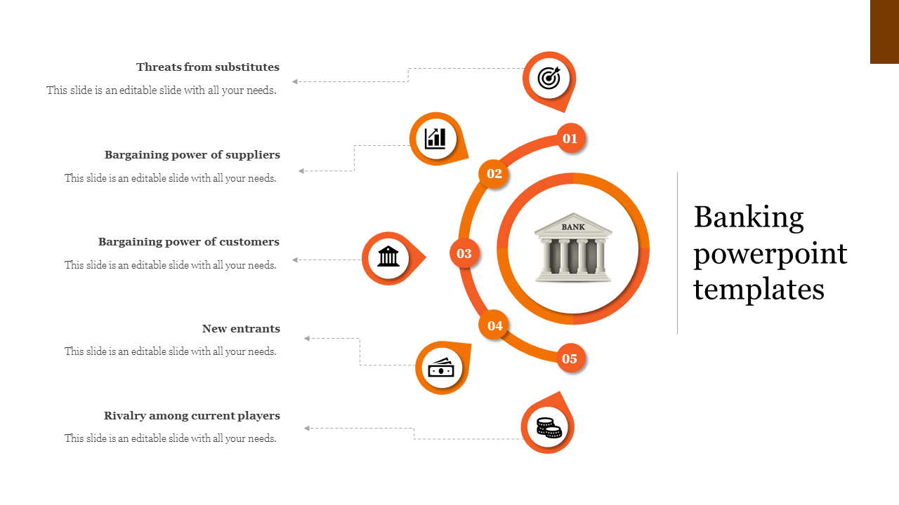 banking powerpoint templates-Orange